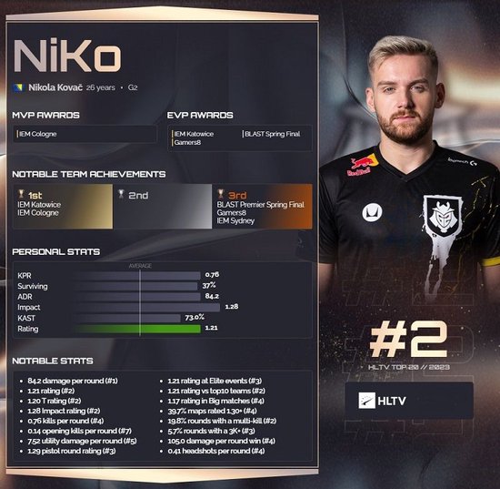 EDG官博赛后返图：调整思路，责躬省过，打好之后每一场