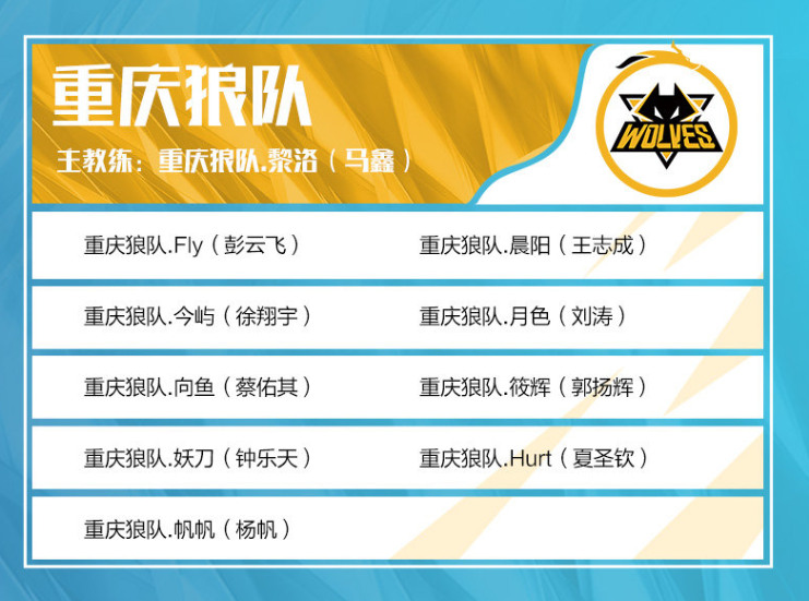 外媒分享2025赛季LEC五大打野选手排名：Jankos第二